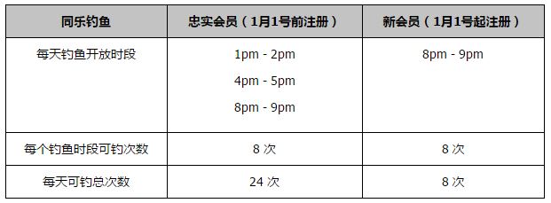 此次出演的收妖法师;樊海更是对林禹演艺生涯的一大考验，;樊海是一个具有争议的角色，牺牲挚爱与挚友为了完成;天下无妖的夙愿，片中林禹对角色的拿捏十分细腻，看完预告的观众们，也表达出了对;樊海无尽的心疼